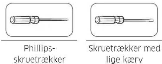 SAMSUNG RZ32M7120B1 - Krævede værktøjer (medfølger ikke) - 1