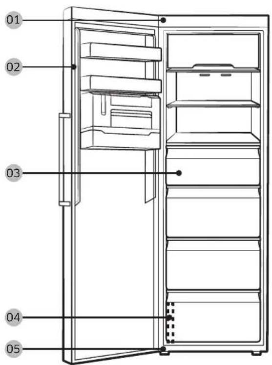 SAMSUNG RZ32M7120B1 - ⚠️ ВНИМАНИЕ - 1