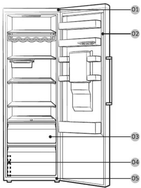 SAMSUNG RZ32M7120B1 - ΠΡΟΣΟΧΗ - 2