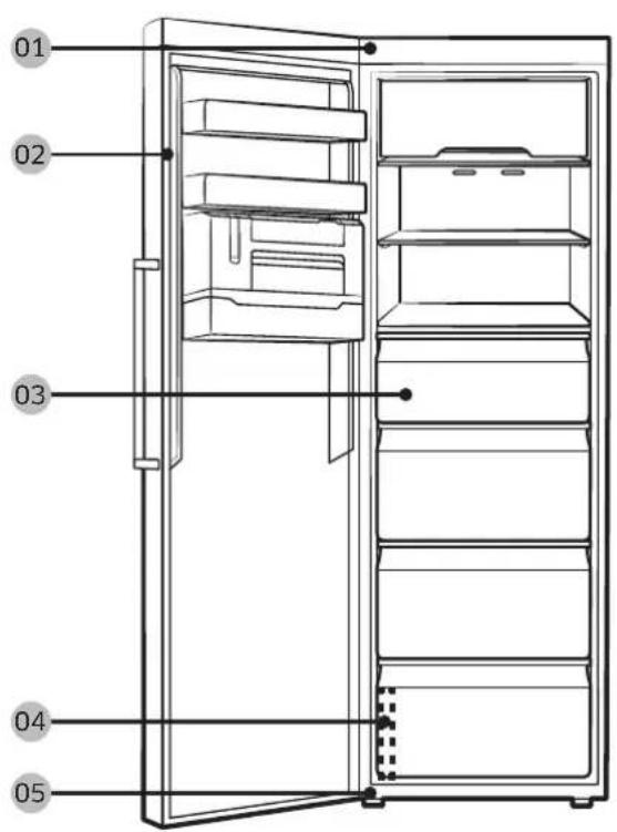 SAMSUNG RZ32M7120B1 - ВНИМАНИЕ - 1