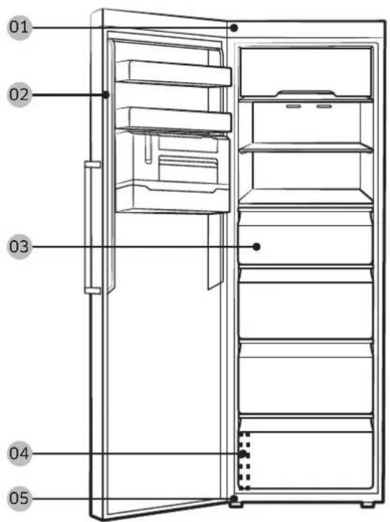SAMSUNG RZ32M7120B1 - ⚠ UZMANĪBU! - 1