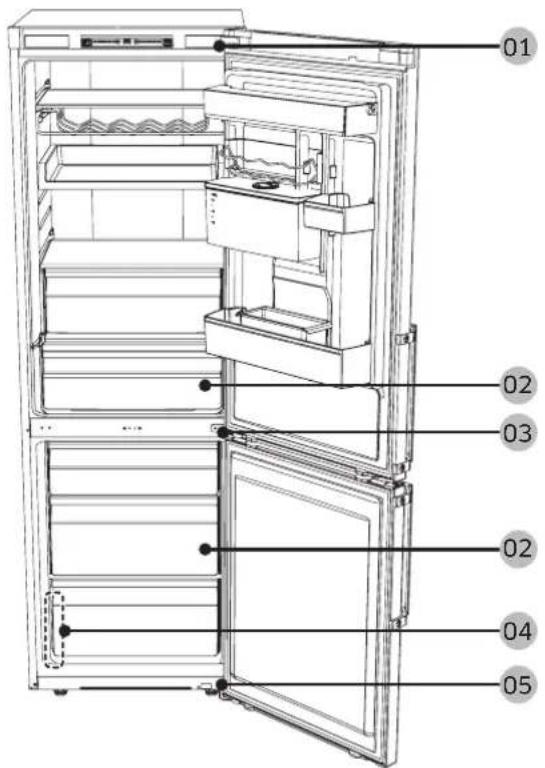 SAMSUNG RB33J3420WW - DÉMESIO - 1