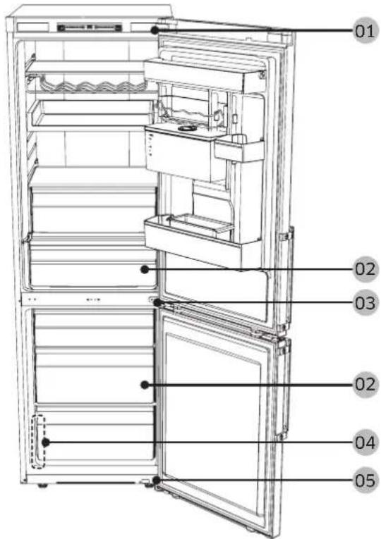 SAMSUNG RB33J3420WW - UPOZORNENI - 1