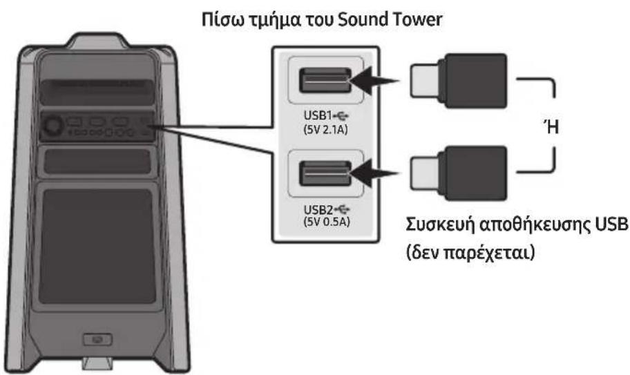 SAMSUNG Giga Party Audio MXT50 - ΣYNΔEΣH ΣYΣKEYHΣ ANOΘHKEYΣHΣ USB - 1
