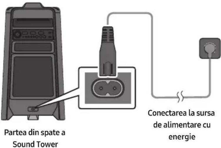 SAMSUNG Giga Party Audio MXT50 - Conectarea la sursa de alimentare cu energia - 1