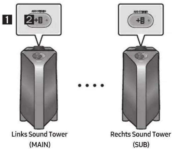 SAMSUNG Giga Party Audio MXT50 - Verwendung eines Smartphones und Stereo Gruppenmodus - 1