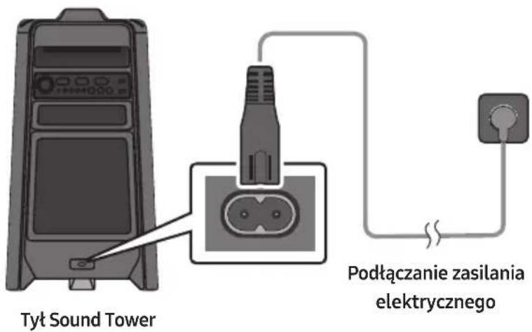 SAMSUNG Giga Party Audio MXT50 - Podłuczanie zasilania elektrycznego - 1