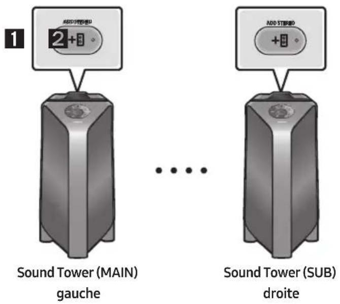 SAMSUNG Giga Party Audio MXT50 - En utilisant un Smartphone et le mode Groupe Stereo - 1