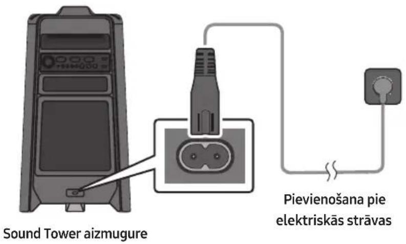 SAMSUNG Giga Party Audio MXT50 - Pievienošana pie elektriskās strāvas - 1