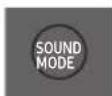SAMSUNG Giga Party Audio MXT50 - Comment utiliser la télécommande Alimentation - 2