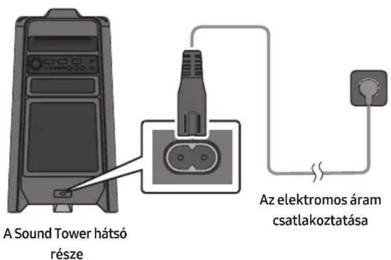 SAMSUNG Giga Party Audio MXT50 - Az elektromos áram csatlakoztatása - 1