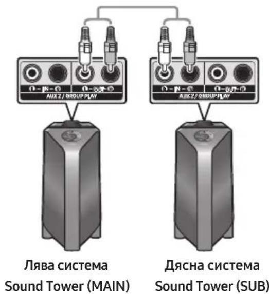 SAMSUNG Giga Party Audio MXT50 - Използване на телевизop Samsung и руров реким Stereo - 1