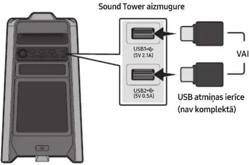 SAMSUNG Giga Party Audio MXT50 - SAVIENOSANA AR USB KRATUVES IERICI - 1