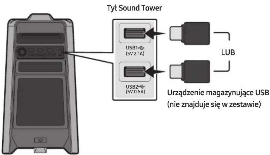 SAMSUNG Giga Party Audio MXT50 - PODŁACZANIE URZADZENIA PAMIECI MASOWEJ USB - 1