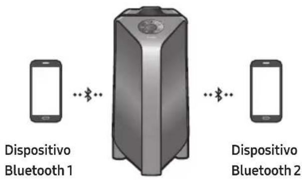 SAMSUNG Giga Party Audio MXT50 - Connessione Bluetooth multipla - 1