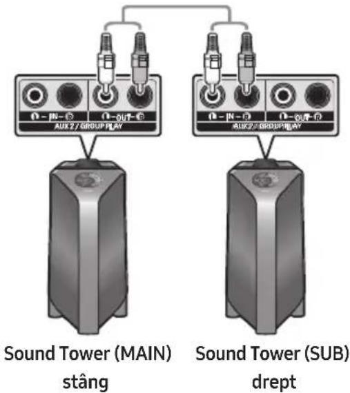 SAMSUNG Giga Party Audio MXT50 - Utilizarea televizorului Samsung Şi a modului Grup Stereo - 1