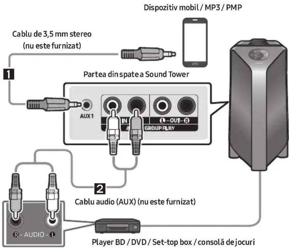 SAMSUNG Giga Party Audio MXT50 - Conectarea folosind un cablu audio analogic (AUX) - 1