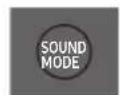 SAMSUNG Giga Party Audio MXT50 - NUOTOLINIO PULTELIO NAUDOJIMAS - 2