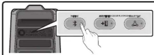 SAMSUNG Giga Party Audio MXT50 - Σύνδεση μιας κινητής συσκεύncyμέω Bluetooth - 3