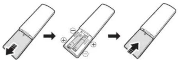 SAMSUNG Giga Party Audio MXT50 - Patareide sisestamine enne kaugjuhtimispuldi kasutamist (AAA patareid x 2) - 1