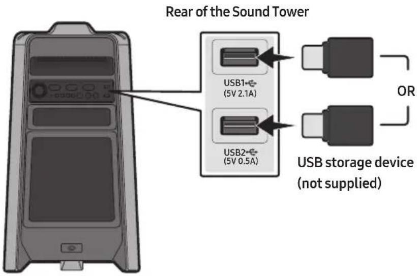 SAMSUNG Giga Party Audio MXT50 - CONNECTING A USB STORAGE DEVICE - 1
