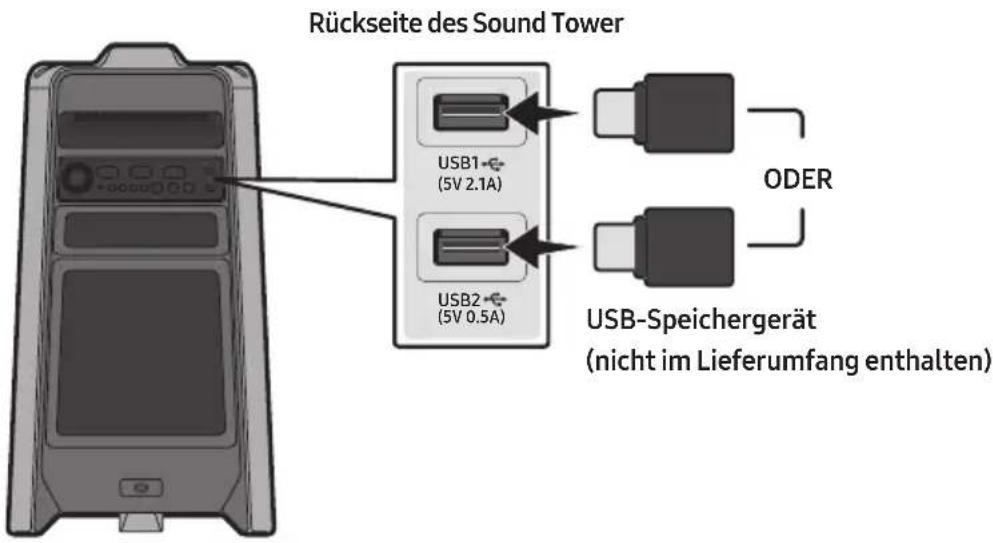 SAMSUNG Giga Party Audio MXT50 - ANSCHLUSS EINES USB-SPEICHERGERÄTS - 1
