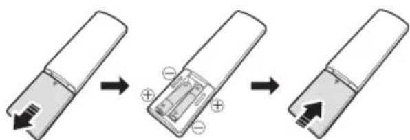 SAMSUNG Giga Party Audio MXT50 - Tonoθετηση μπαταριών πριν από τη χρήση του τηλεχειριστηρίου (μπαταρίες AAA x 2) - 1
