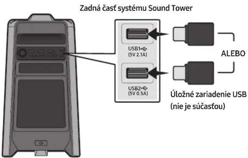 SAMSUNG Giga Party Audio MXT50 - PRIPOJENIE ULOZNEHO ZARIADENIA USB - 1
