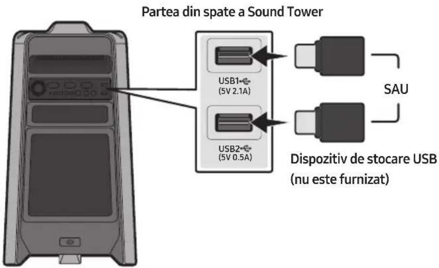 SAMSUNG Giga Party Audio MXT50 - CONNECTAREA UNUI DISPOZITIV DE STOCARE USB - 1