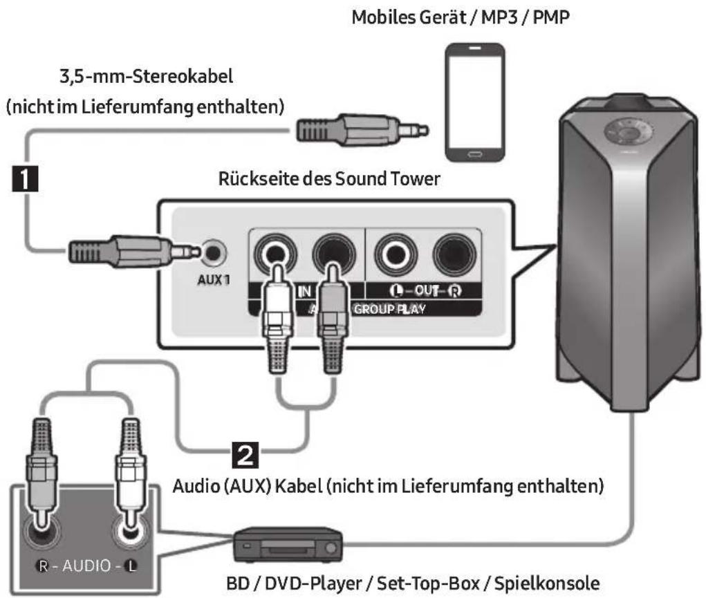 SAMSUNG Giga Party Audio MXT50 - Anschluss über ein analoges Audio (AUX) - Kabel - 1