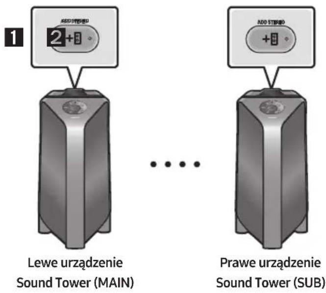 SAMSUNG Giga Party Audio MXT50 - Korzystanie ze smartfona i trybu grupowego Stereo - 1