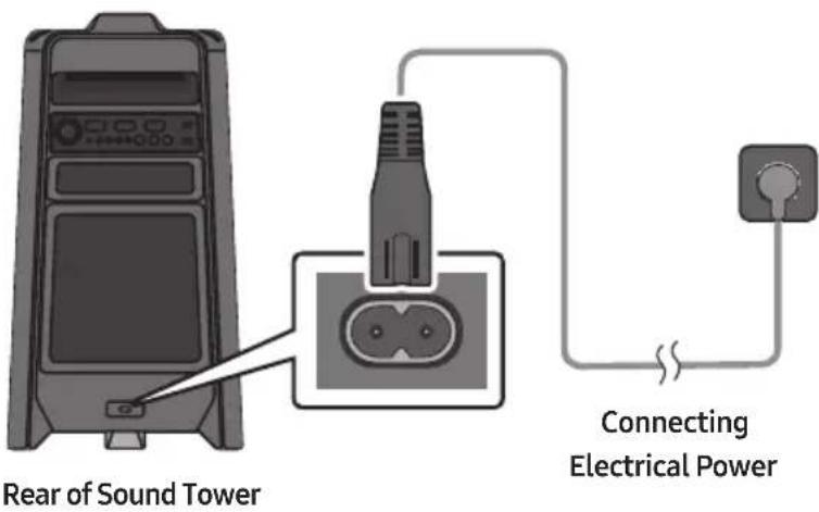SAMSUNG Giga Party Audio MXT50 - Connecting Electrical Power - 1