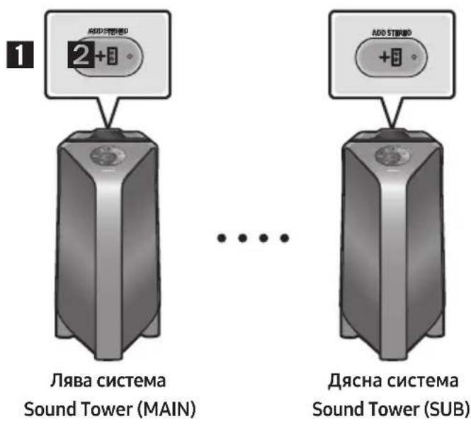 SAMSUNG Giga Party Audio MXT50 - Използван на смартфон и Груков реким Stereo - 1
