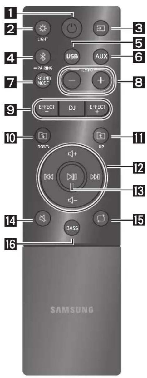 SAMSUNG Giga Party Audio MXT50 - FOLOSIREA TELECOMENZII - 1