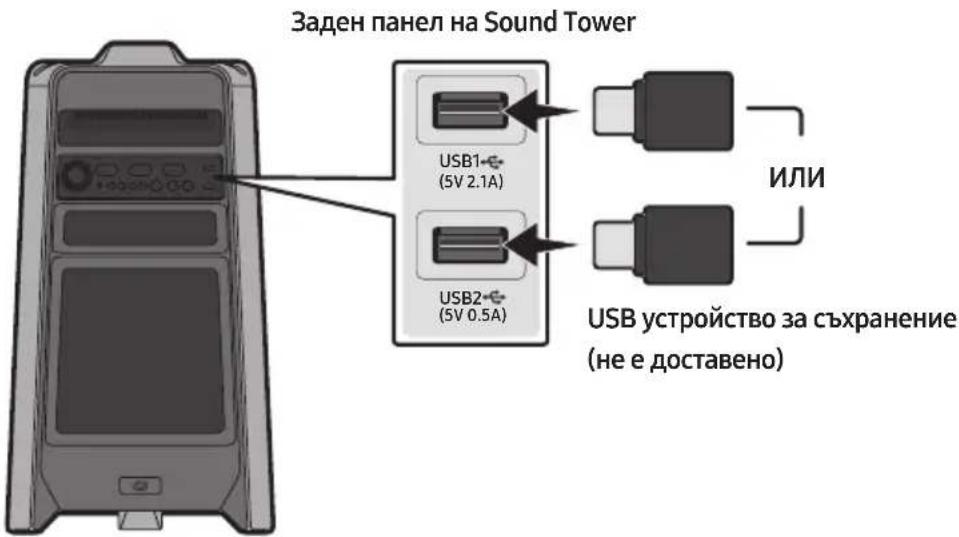 SAMSUNG Giga Party Audio MXT50 - CBbP3BAHE HA USB yCTPOICTBO 3A CbXPAHEHNE - 1
