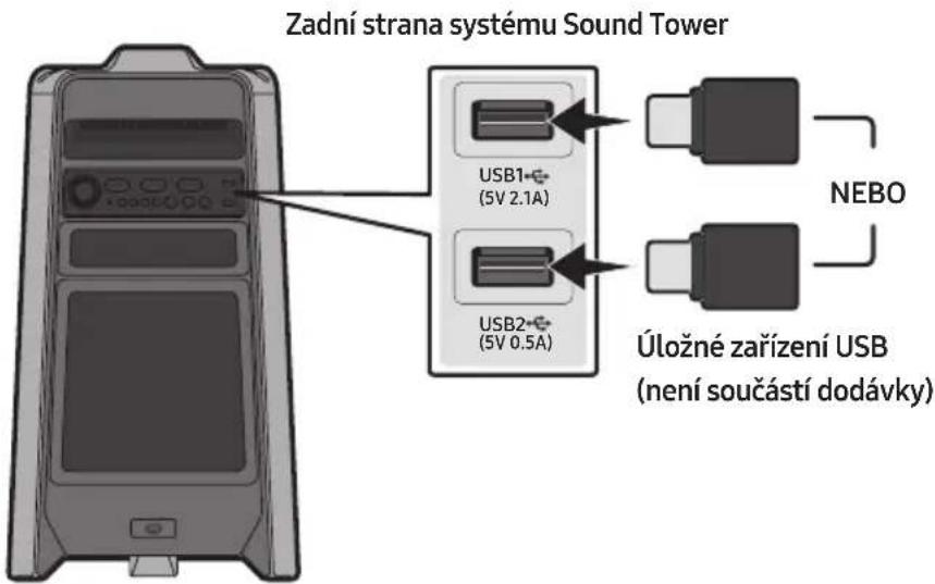 SAMSUNG Giga Party Audio MXT50 - PřIPOJENÍ ULOZnéHO ZARIZENÍ USB - 1