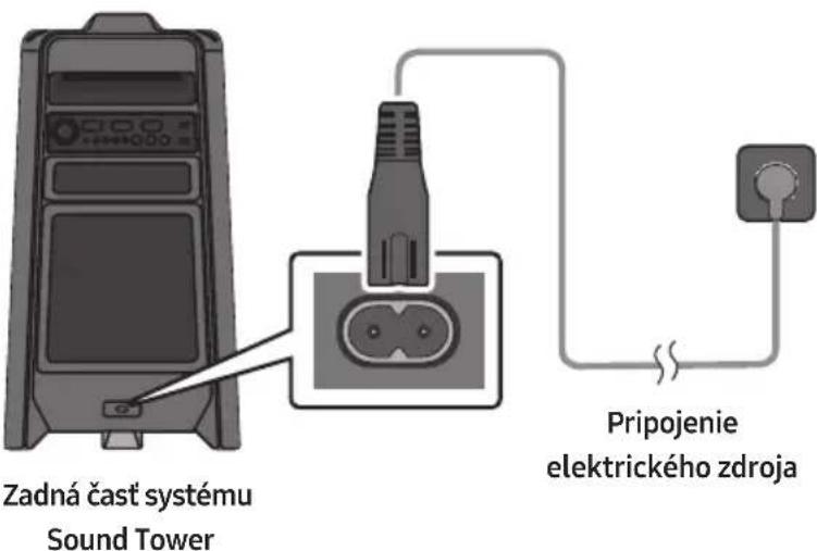 SAMSUNG Giga Party Audio MXT50 - Zadné panel systému Sound Tower - 2