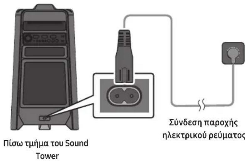 SAMSUNG Giga Party Audio MXT50 - Σύνδεση παροχής ηλεκτρικόμου ρεύματος - 1