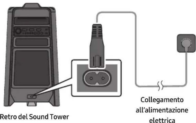 SAMSUNG Giga Party Audio MXT50 - Collegamento all'alimentazione elettrica - 1