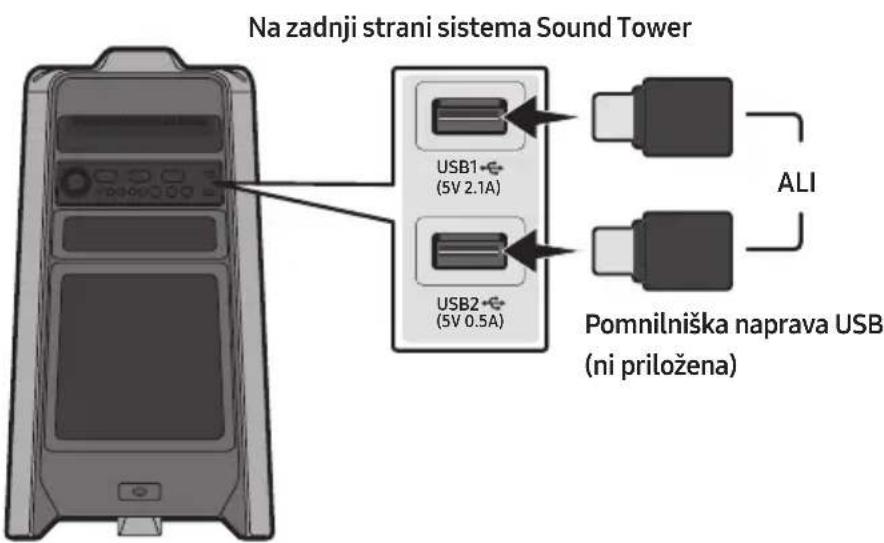 SAMSUNG Giga Party Audio MXT50 - POVEZOVANJE POMNILNIŠKIH NAPRAV USB - 1
