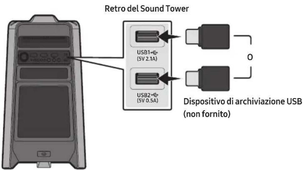 SAMSUNG Giga Party Audio MXT50 - COLLEGAMENTO DI UN DISPOSITIVO DI ARCHIVAZIONE USB - 1