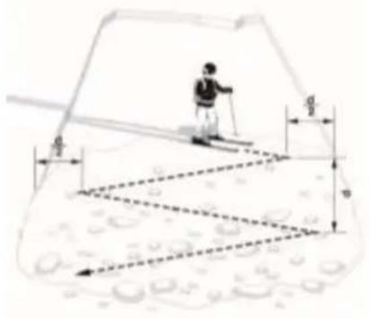 Black Diamond Guide BT - Wyszukiwanie sygnatu - 2