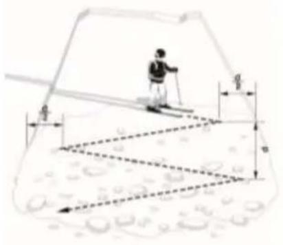 Black Diamond Guide BT - Ricerca del segnale - 2