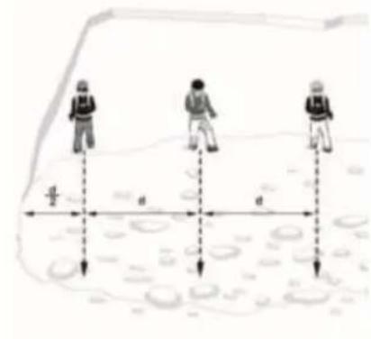 Black Diamond Guide BT - Wyszukiwanie sygnatu - 4