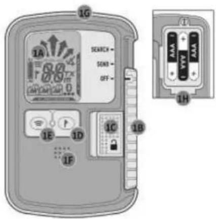 Black Diamond Guide BT - STRUTTURA - 1