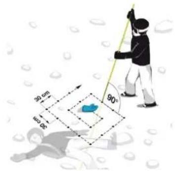 Black Diamond Guide BT - Pinpointing - 1