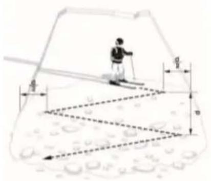 Black Diamond Guide BT - Signalsökning - 2