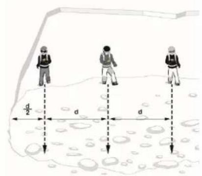 Black Diamond Guide BT - Signaalin etsintä - 4