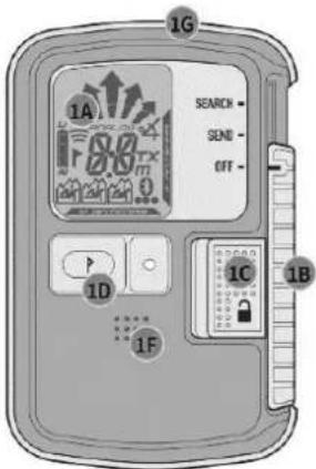 Black Diamond Guide BT - AUFBAU - 3