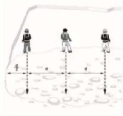 Black Diamond Guide BT - Signalsökning - 4